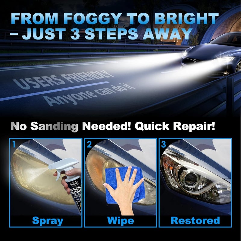 SHIELDOM Headlight Restoration Headlamp Cleaner Instantly Restores Yellowed Oxidation & Cloudy Lens Clean & Renew Dull Headlights Back to Like New, Portable Restorer Spray for All Cars Lamps 6.8 fl oz - Image 5